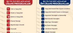 YÖK’ten üniversitelerde yeni dönem: 16 yeni bölüm ilk kez öğrenci alacak 2 yok yeni bolumler acikladi 2 ihtisat haber 300x144 1